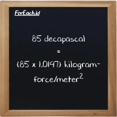How to convert decapascal to kilogram-force/meter<sup>2</sup>: 85 decapascal (daPa) is equivalent to 85 times 1.0197 kilogram-force/meter<sup>2</sup> (kgf/m<sup>2</sup>)